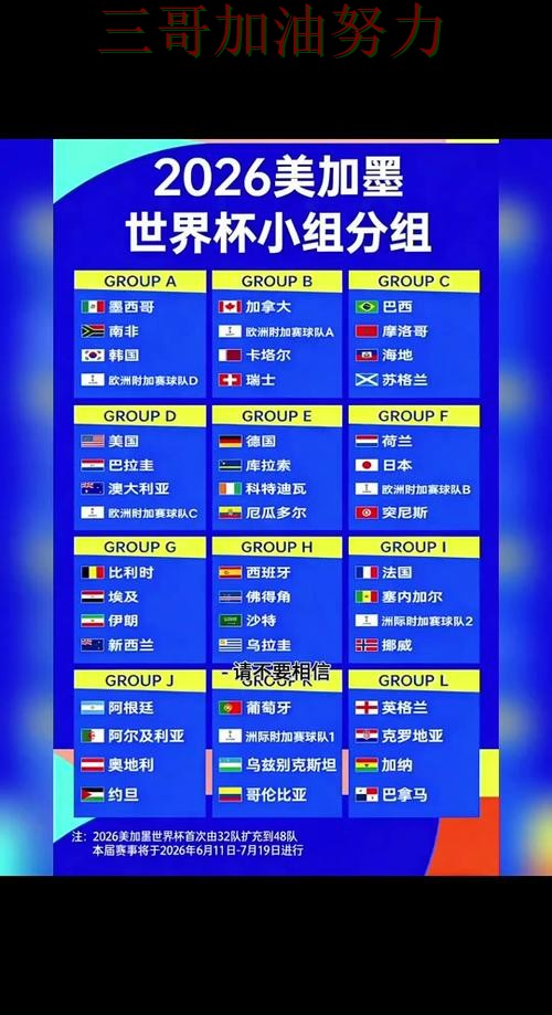 世界杯竞猜入口真实体验：怎么选其实很简单（World Cup 2026）