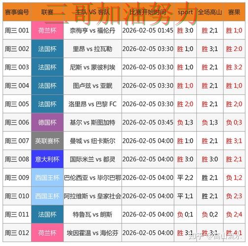 世界杯买球网站入口在哪指南：数据分析全流程解析（World Cup 2026）