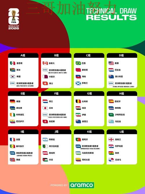世界杯买球网站入口在哪指南：数据分析全流程解析（World Cup 2026）