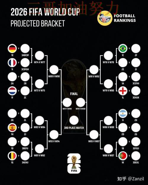 世界杯买球网站入口在哪指南：数据分析全流程解析（World Cup 2026）