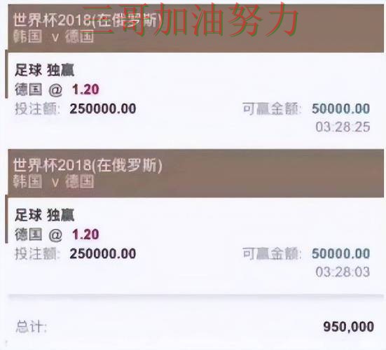 新手必看：世界杯竞猜网站数据分析+直播详解 + 世界杯高清直播